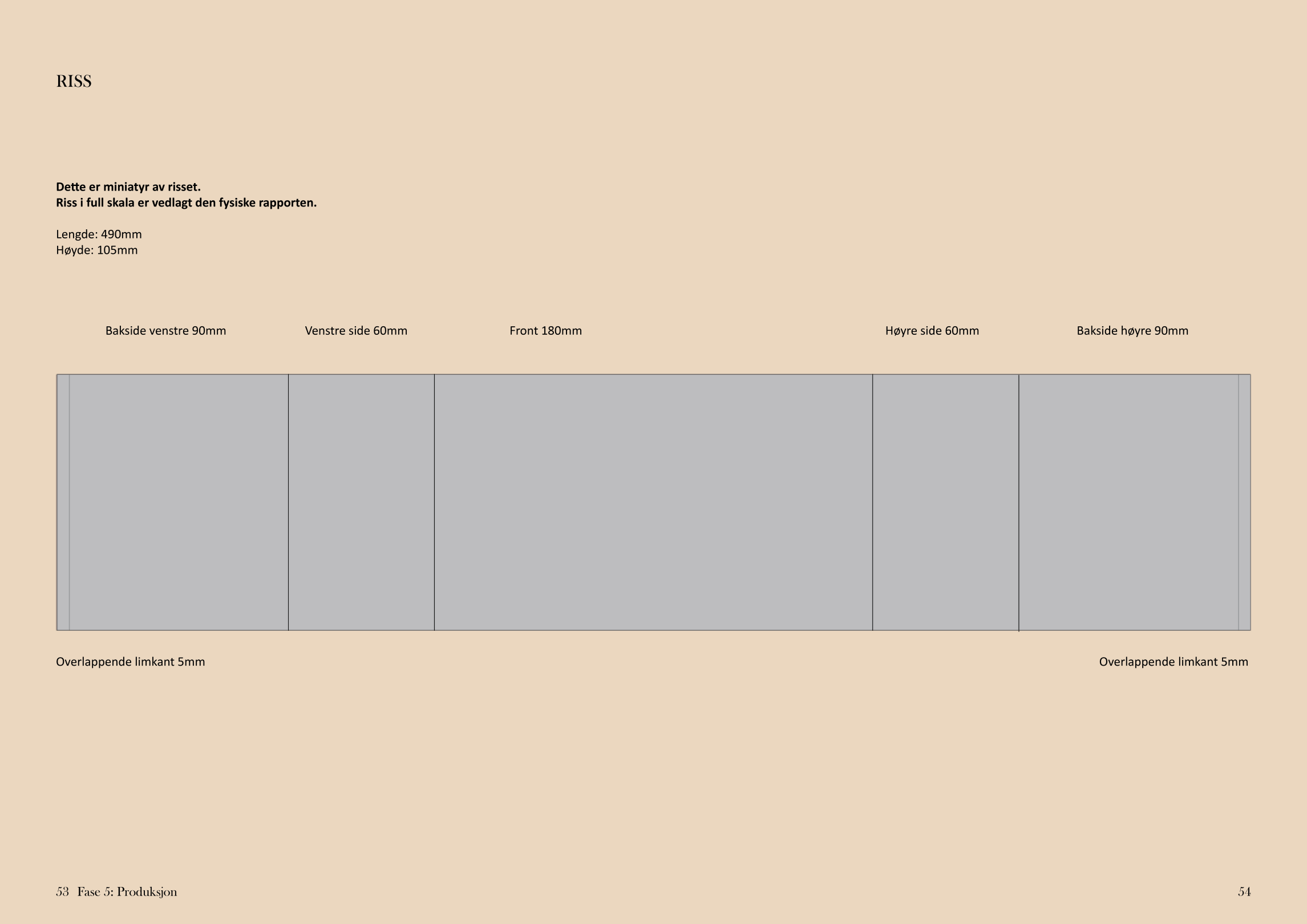 spinatrapport oppslag